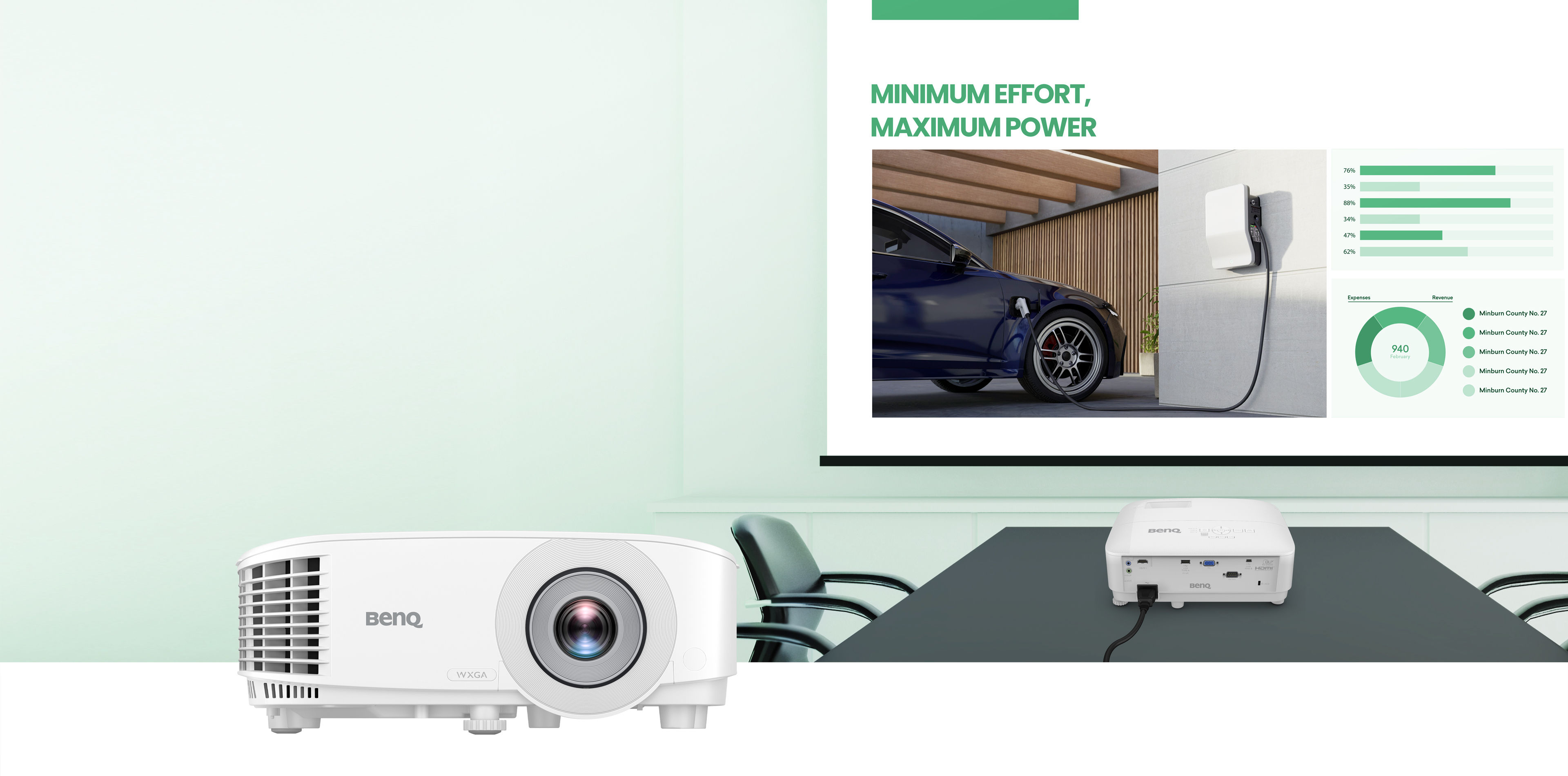 MW560C 4000lms WXGA Meeting Room Projector｜BenQ Asia Pacific