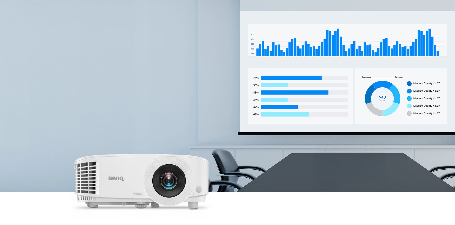 MW612｜WXGA 節能高亮會議投影機，4,000 流明