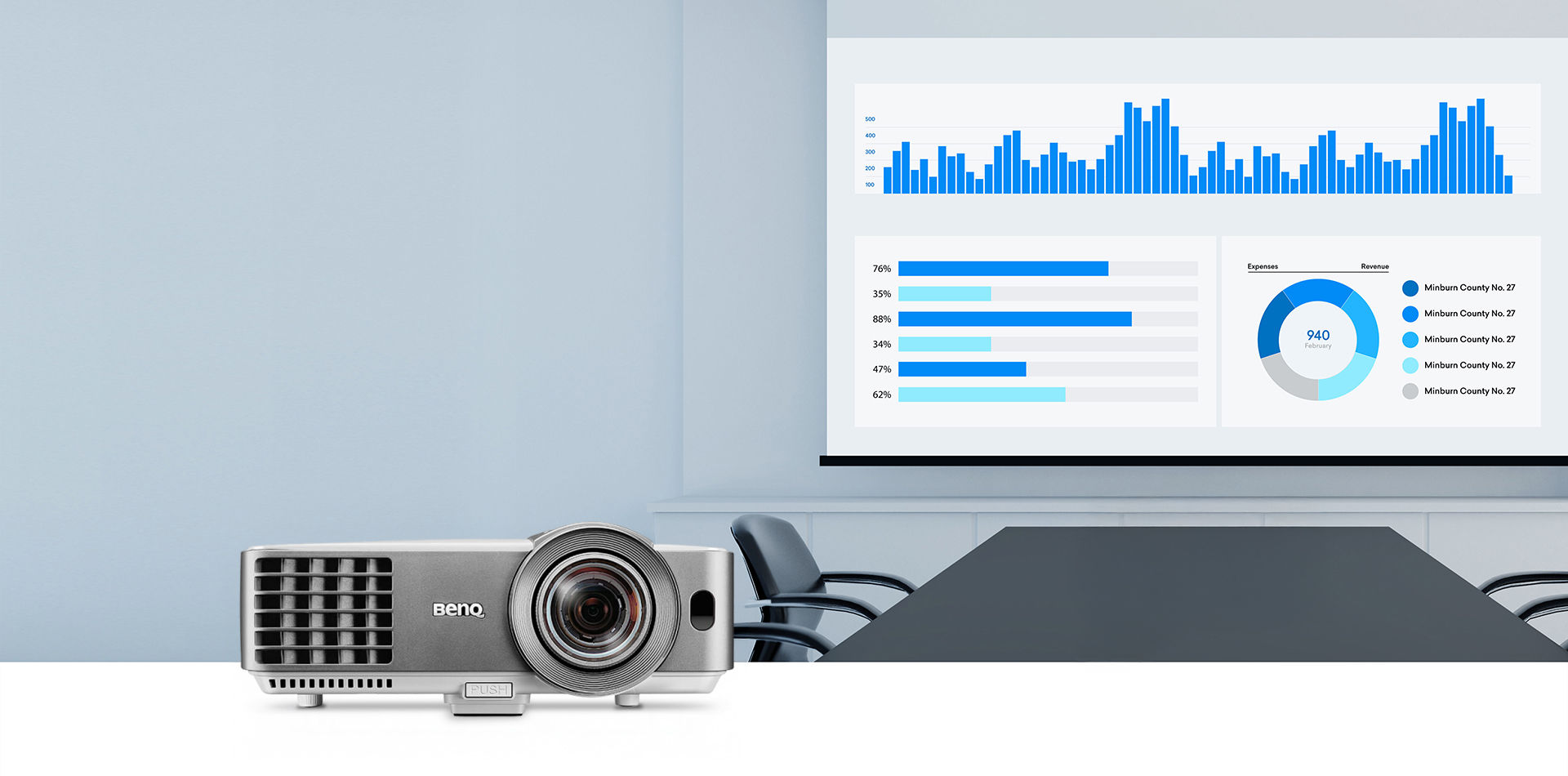 MW632ST｜WXGA 短焦節能會議投影機，3,200 流明