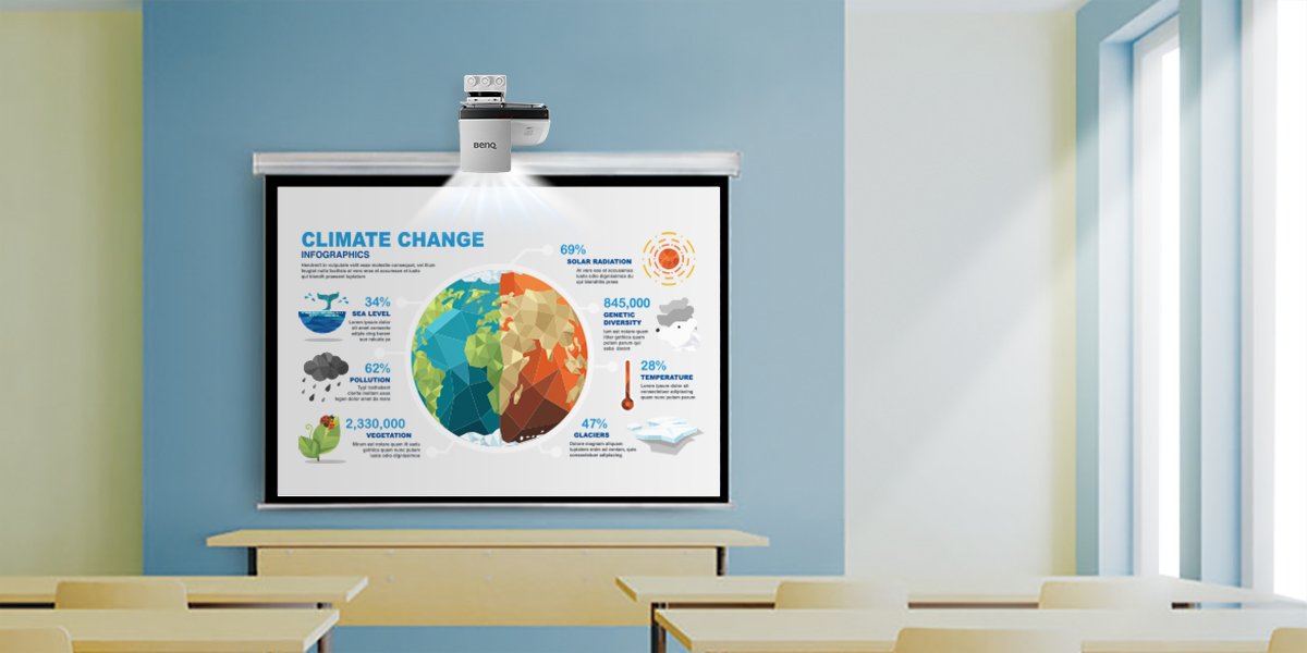 BenQ MW855UST+ WXGA DLP Interactive Classroom Projector with 3500lm produces clear, sharp images and text even in large and bright classrooms.