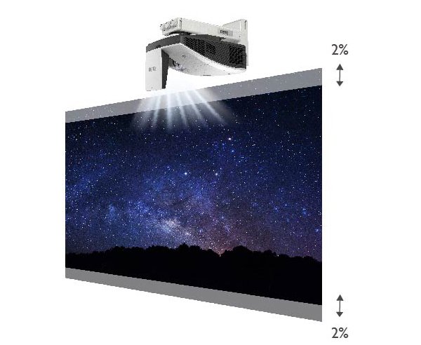 BenQ MW855UST+ WXGA DLP Interactive Classroom Projector with lens shift offers flexibility to compensate any miscalculations during installation.