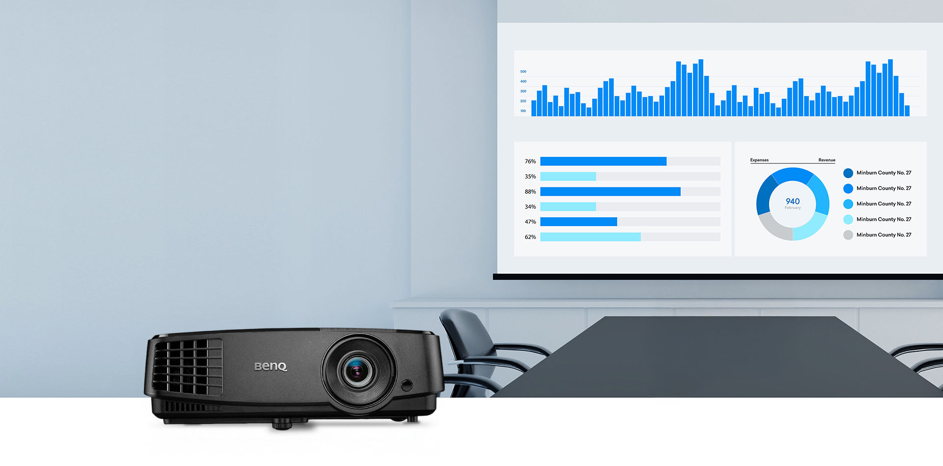 MX507｜XGA 長效節能商務投影機，3200流明