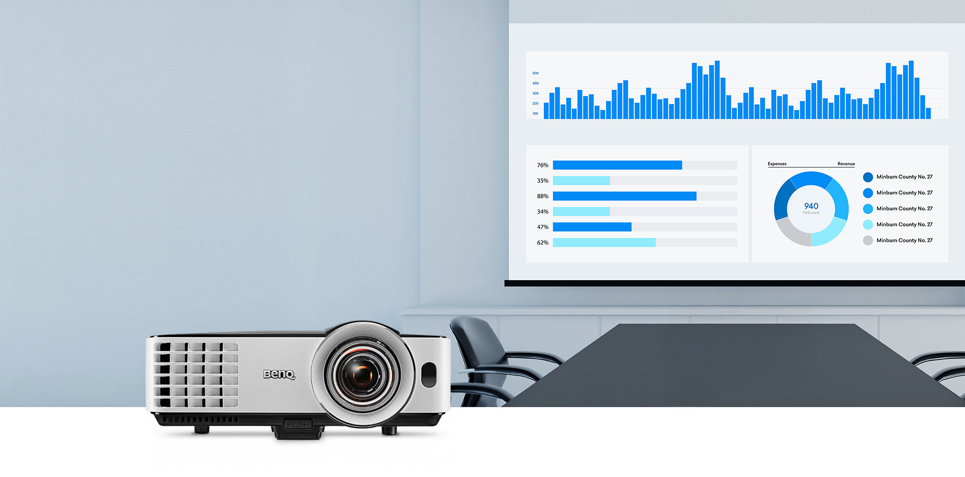 MX631ST | 高亮短焦投影機，3200流明