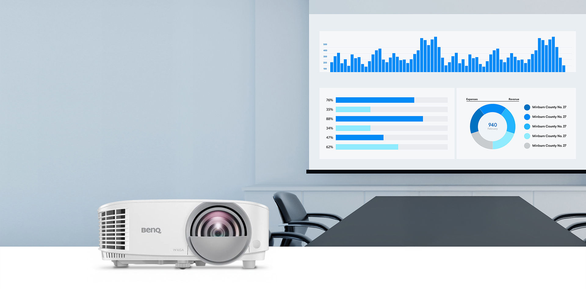 MX808ST｜XGA 互動短焦投影機，3,000流明