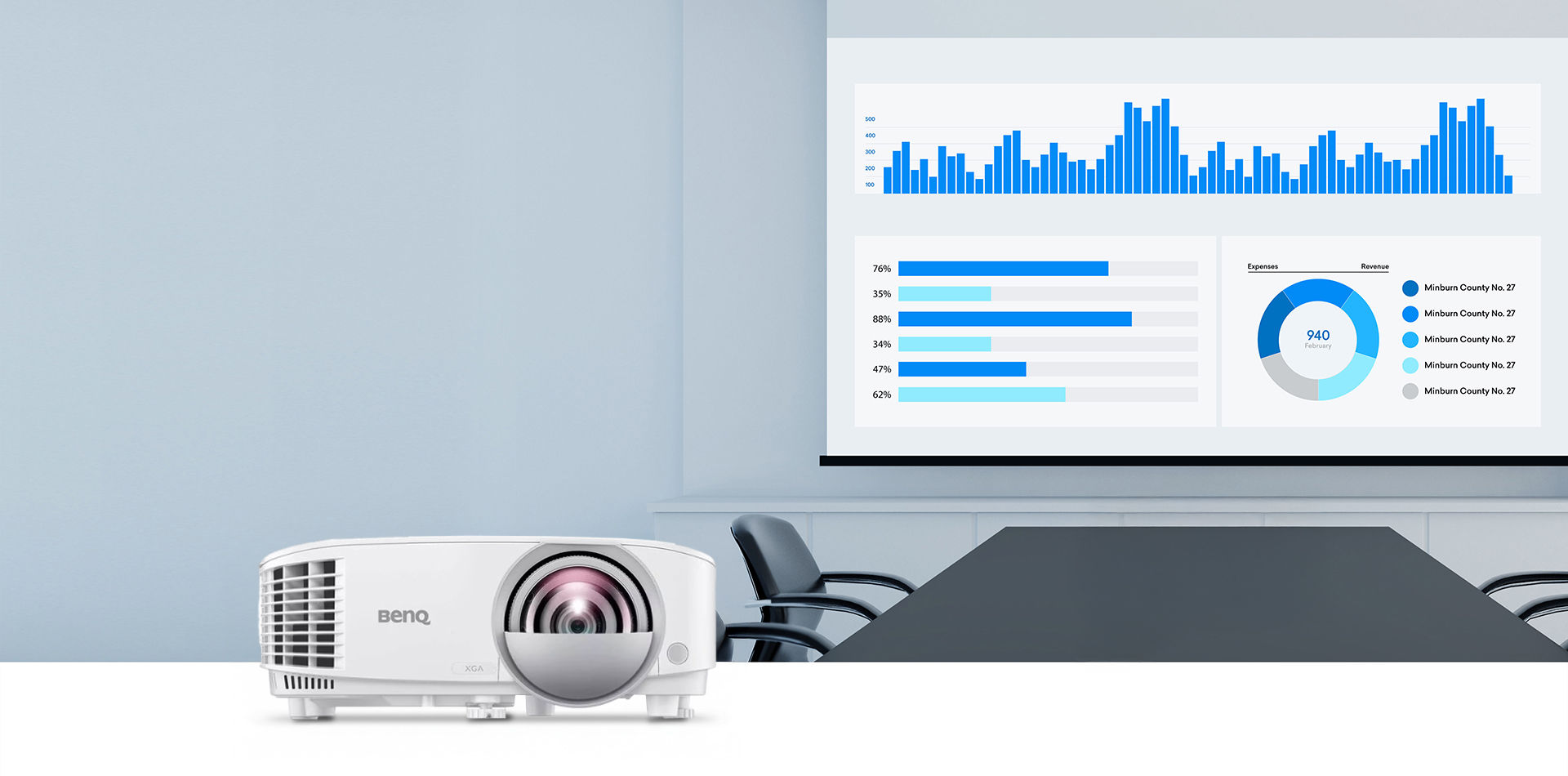 MX808STH｜XGA 互動短焦投影機，3,600 流明