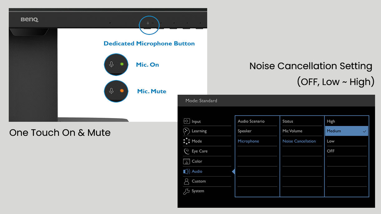 benq GW2485TC's Noise Cancellation Microphone