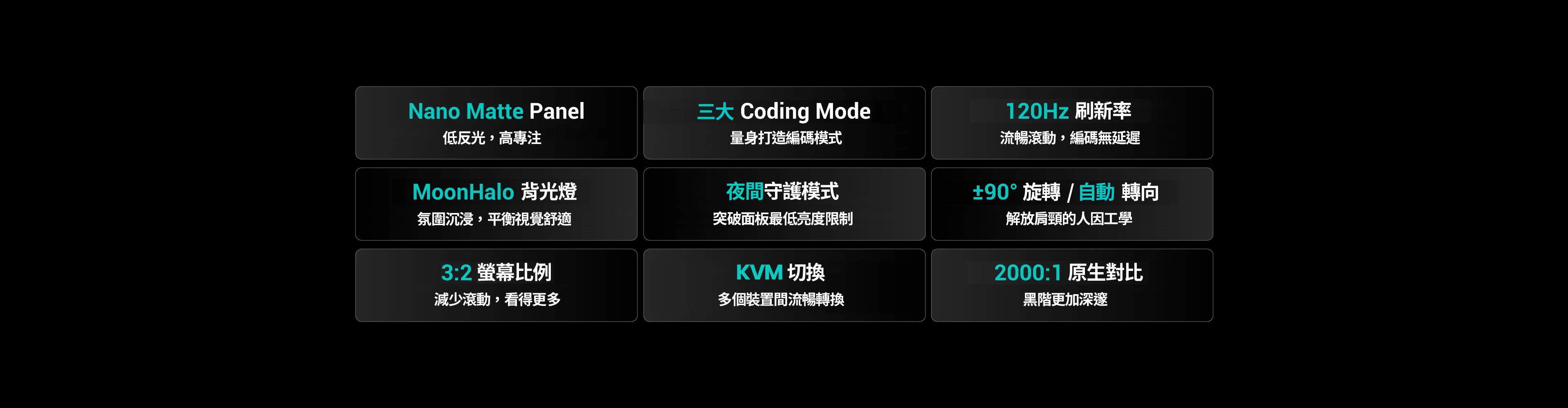 BenQ RD280UG combines a 28.2" 4K+ display, 120Hz refresh rate, 3:2 aspect ratio, Nano Matte Panel, MoonHalo backlight, exclusive Coding Modes, 2000:1 contrast ratio, ergonomic design, and Eye-Care technology to deliver effortless coding sessions.