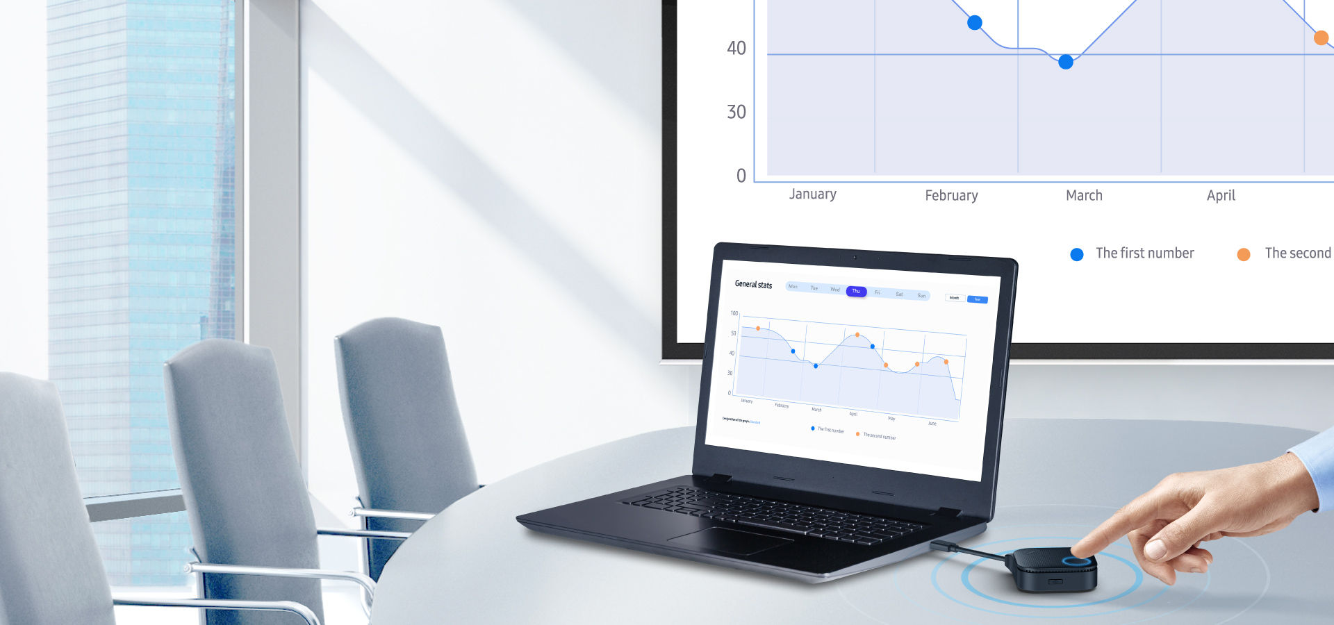 BenQ InstaShow®  一按即投，精彩無「線」！