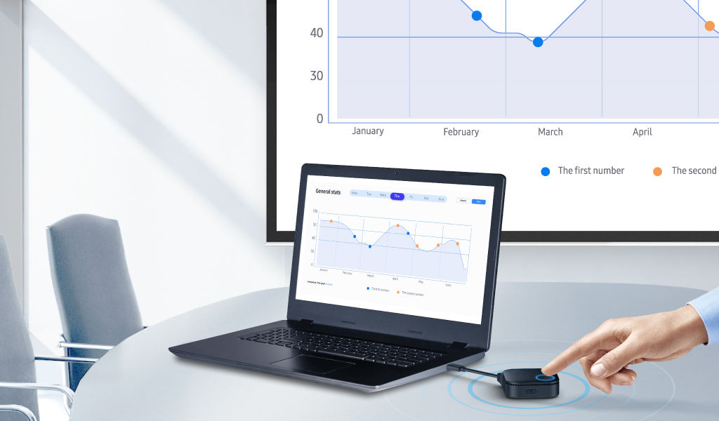 Best Wireless Presentation System｜InstaShow