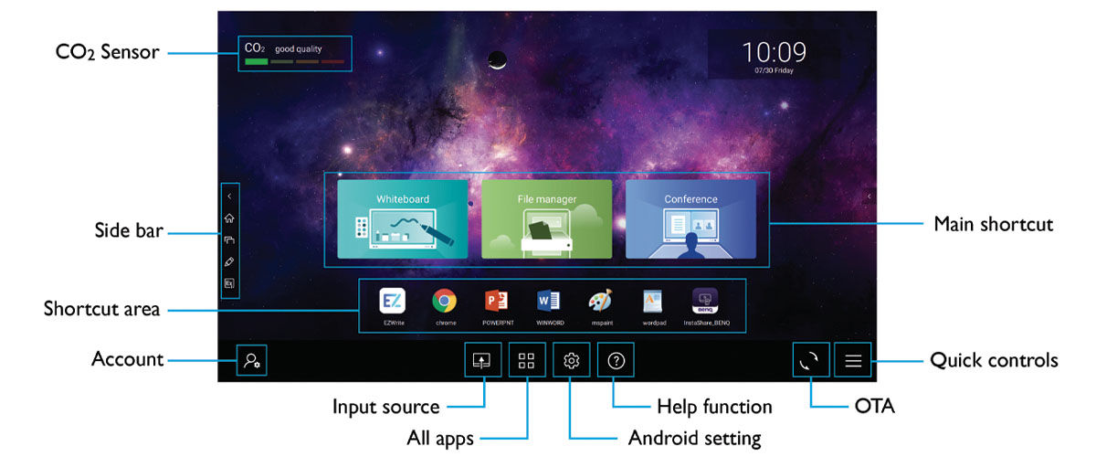 BenQ Digitální-displeje-příslušentství-TEY21B-i5  | Zásuvný počítač Intel® Core™ i5 do slotu OPS - Využívání dvou operačních systémů na jedné obrazovce-BenQ Launcher-EZWrite