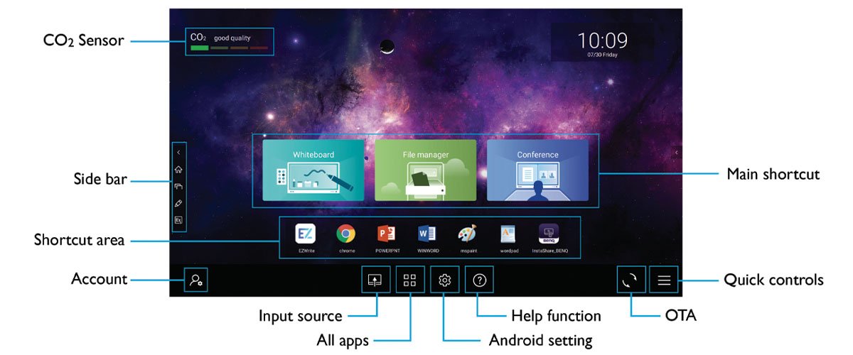 BenQ Launcher on TEY21B-i5 slot-in PC for your smart interactive displays.