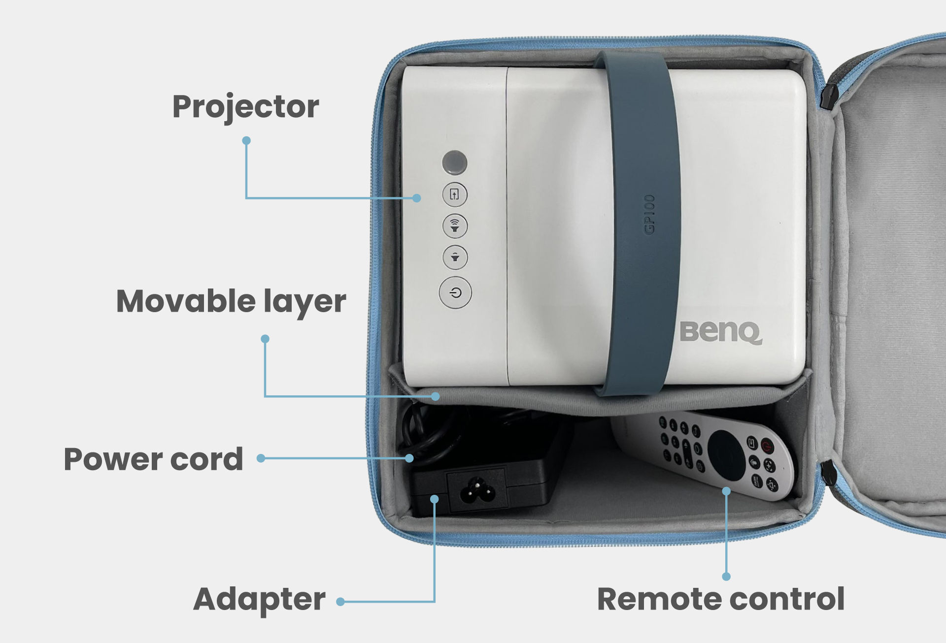 BenQ GP100A Carry Case make your accessories like power bank and remote control stay organized