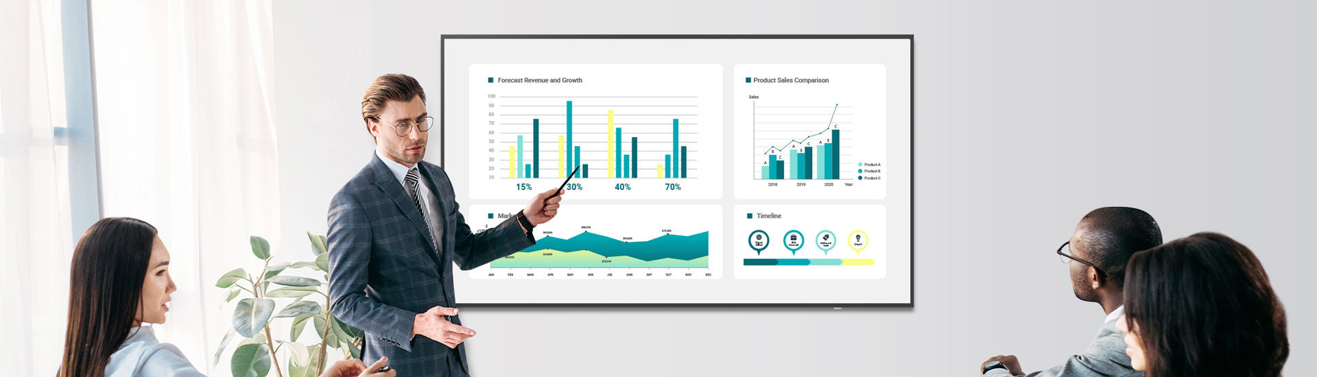 BenQ ST02S series with all-in-one smart signage made for effective meetings and presentations