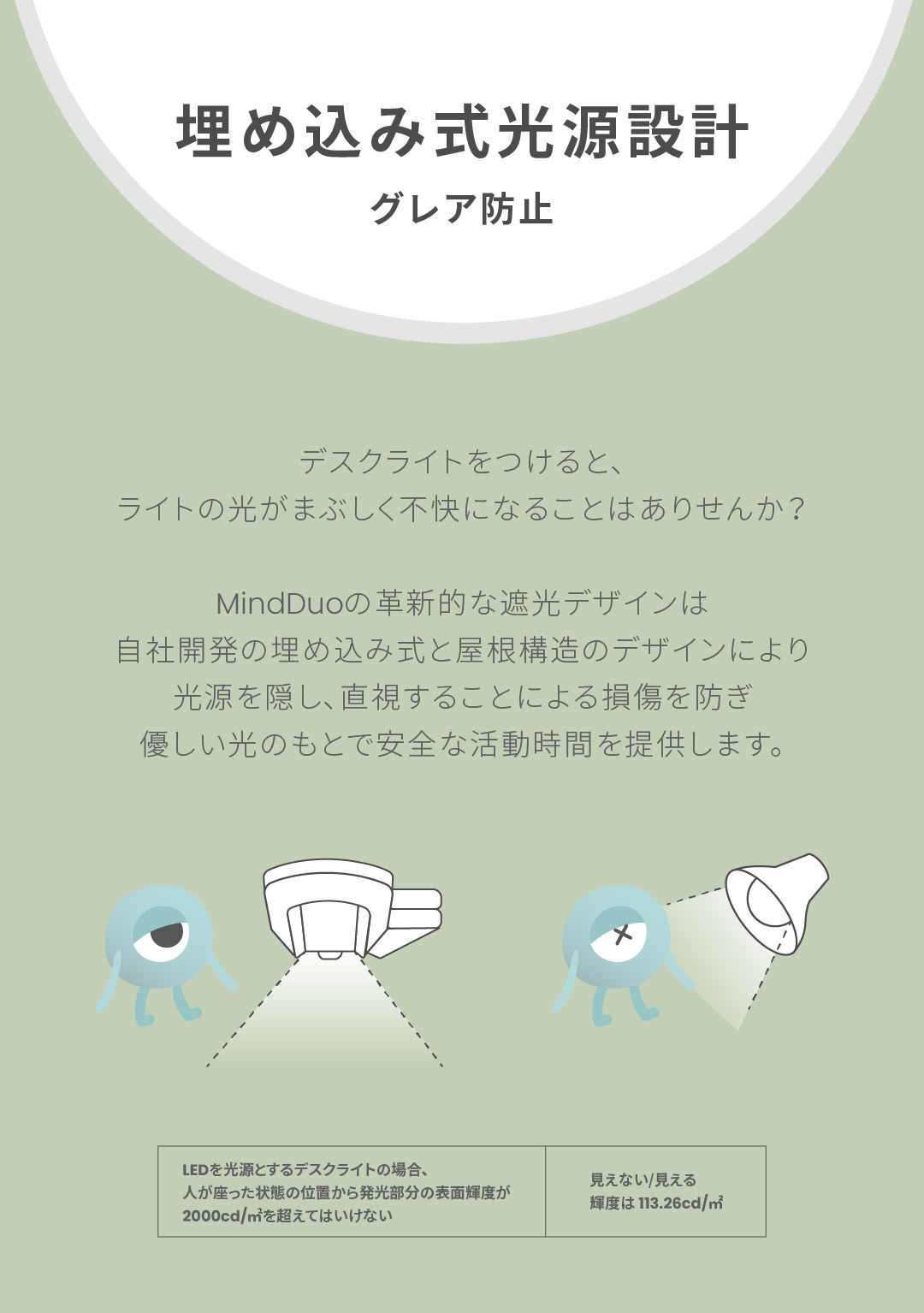 MindDuo 新型 学習用デスクライト 自動調光 高演色Ra97 人感センサー