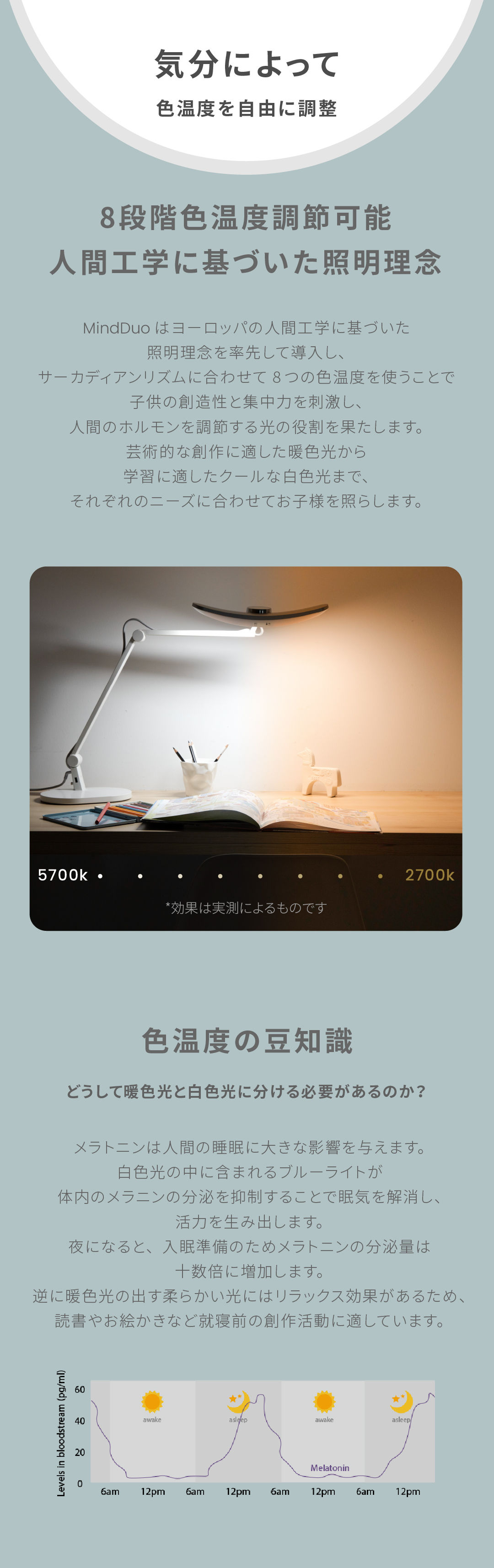 MindDuo S