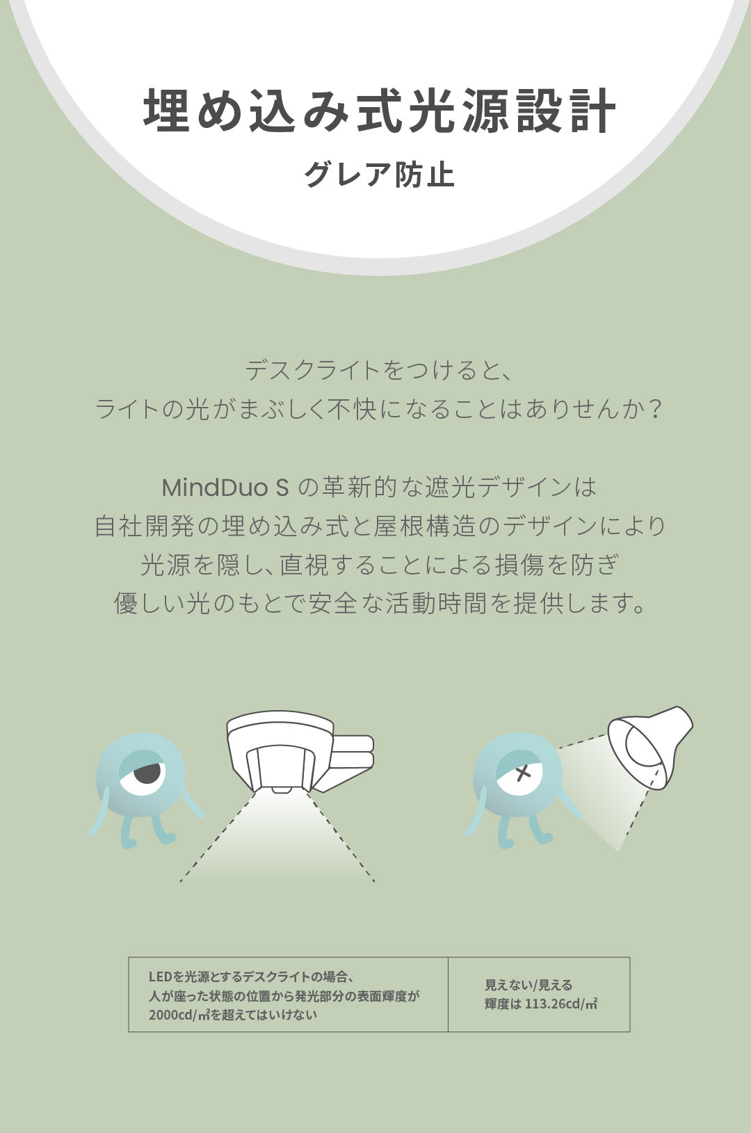 MindDuo S 新型 学習用デスクライト 自動調光 高演色Ra97 人感センサー