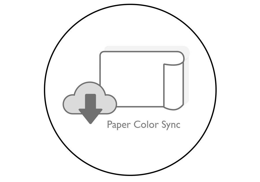 benq paper color sync provides the easiest way to match the colors on screen and the photo-printing