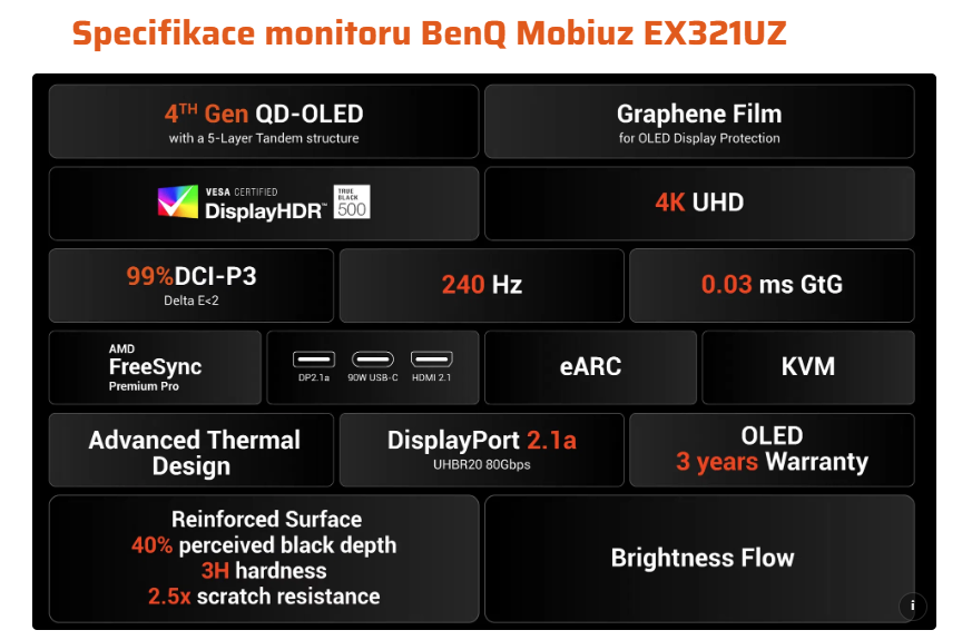 Test 4K monitoru BenQ Mobiuz EX321UZ. Nový QD-OLED má dálkové ovládání