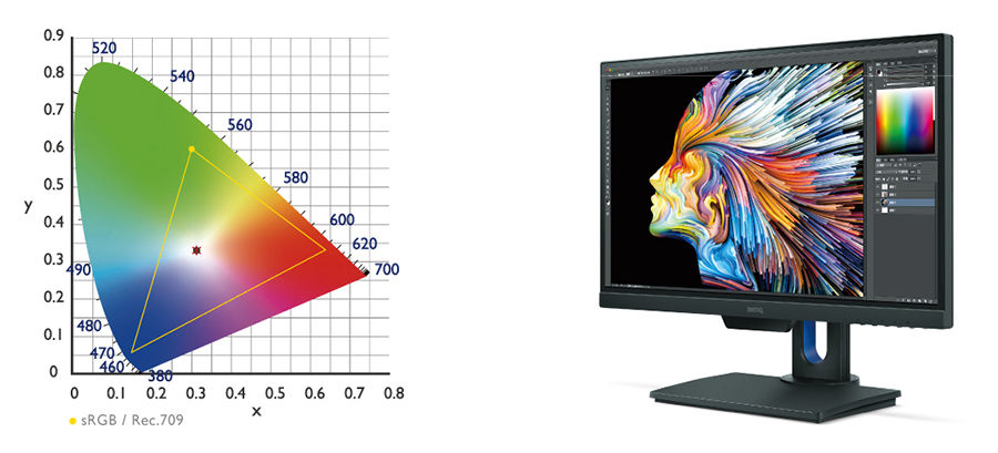 PD2500Q｜25-inch 2K QHD sRGB Designer Monitor