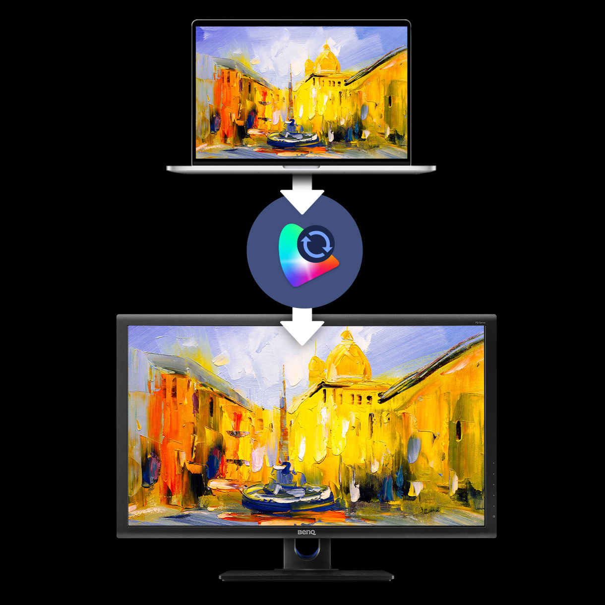 ICCsync 色彩一致性