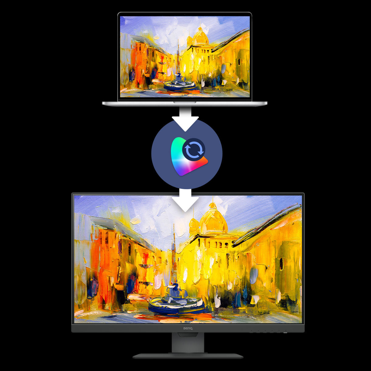 ICCsync 色彩一致性