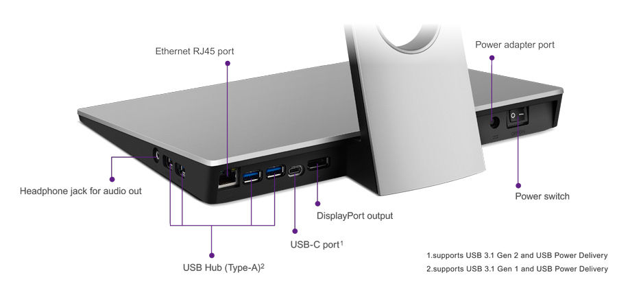 BenQ USB-TypeCドッキングステーション付きsRGB100%モニター-