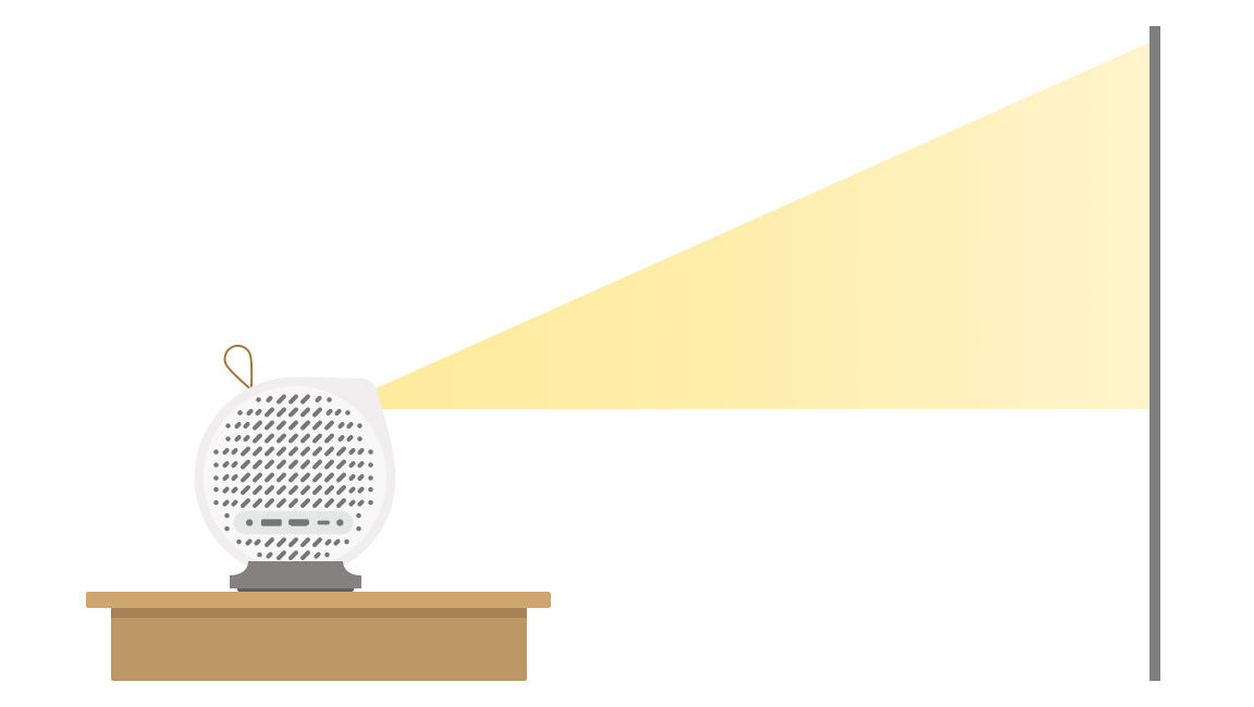 Proper projection above table with BenQ portable projector