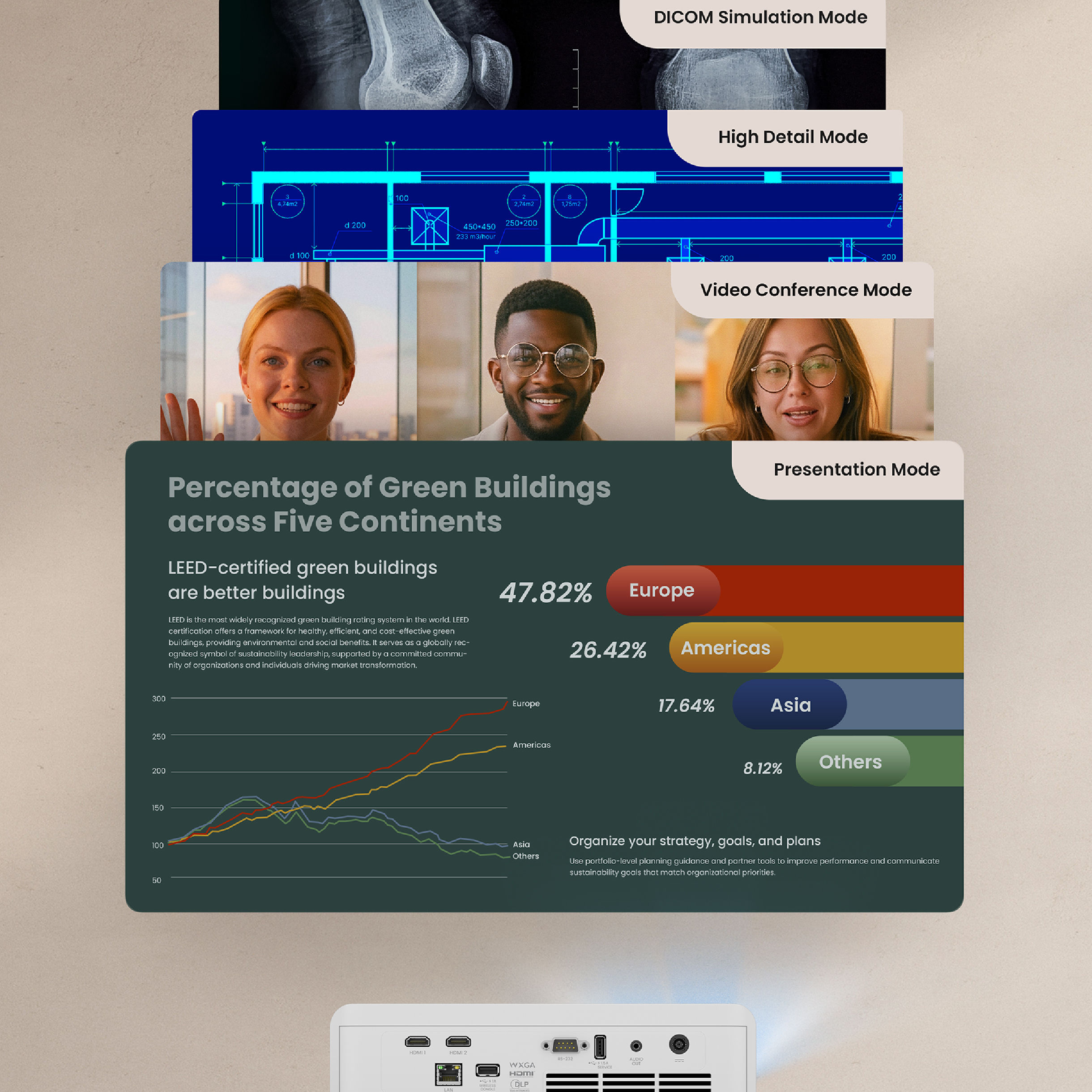 Tailored Picture Modes ​