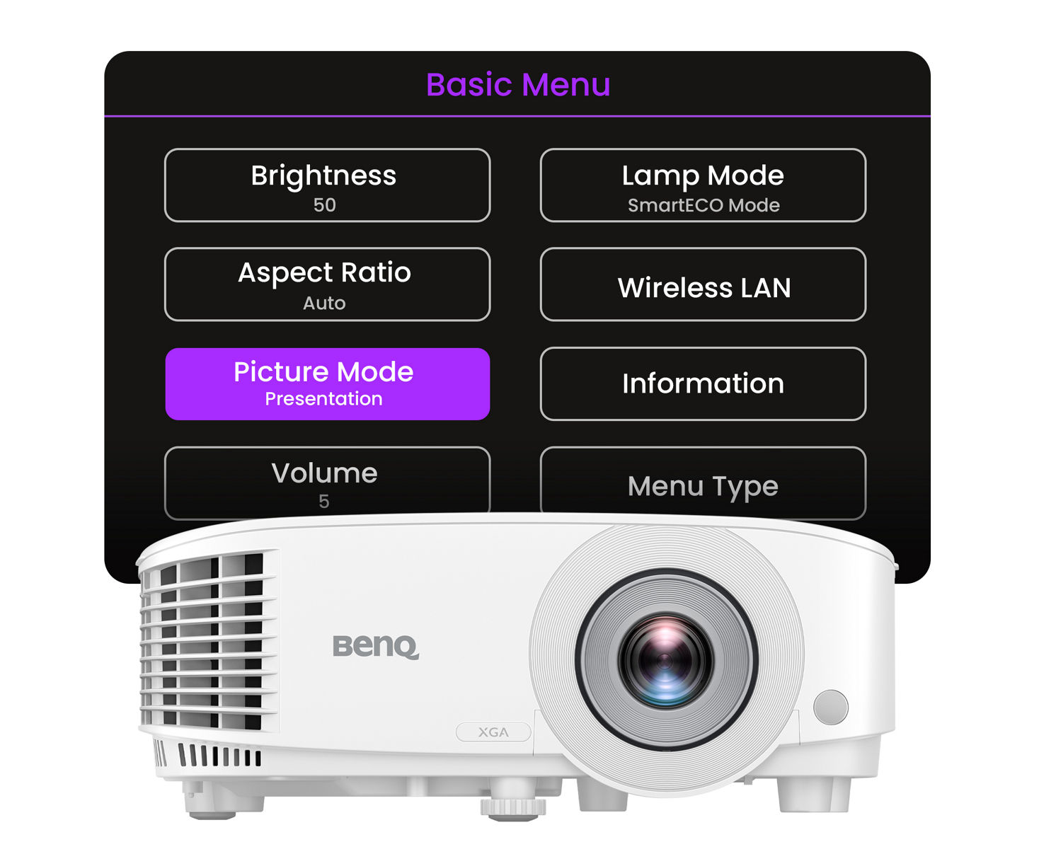 Business-Optimized Display Modes with Lasting Clarity
