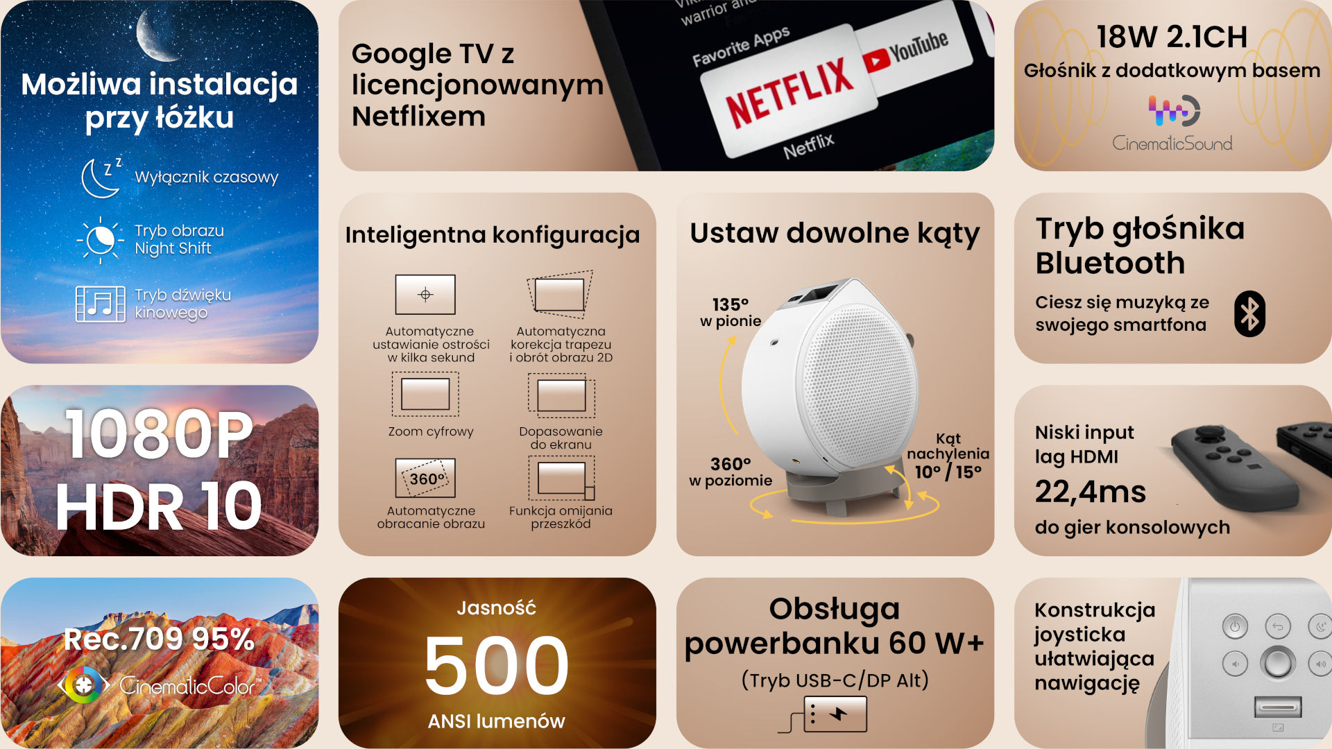 BenQ GV32 portable ceiling projector with 1080p HDR10, 500 ANSI lumens, and 18W 2.1 channel speakers