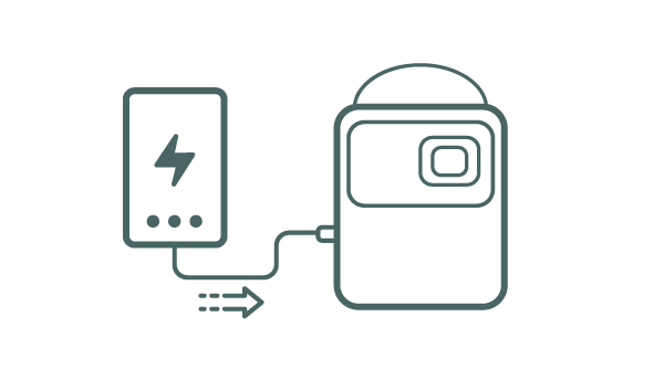 行動電源為 GP100 供電