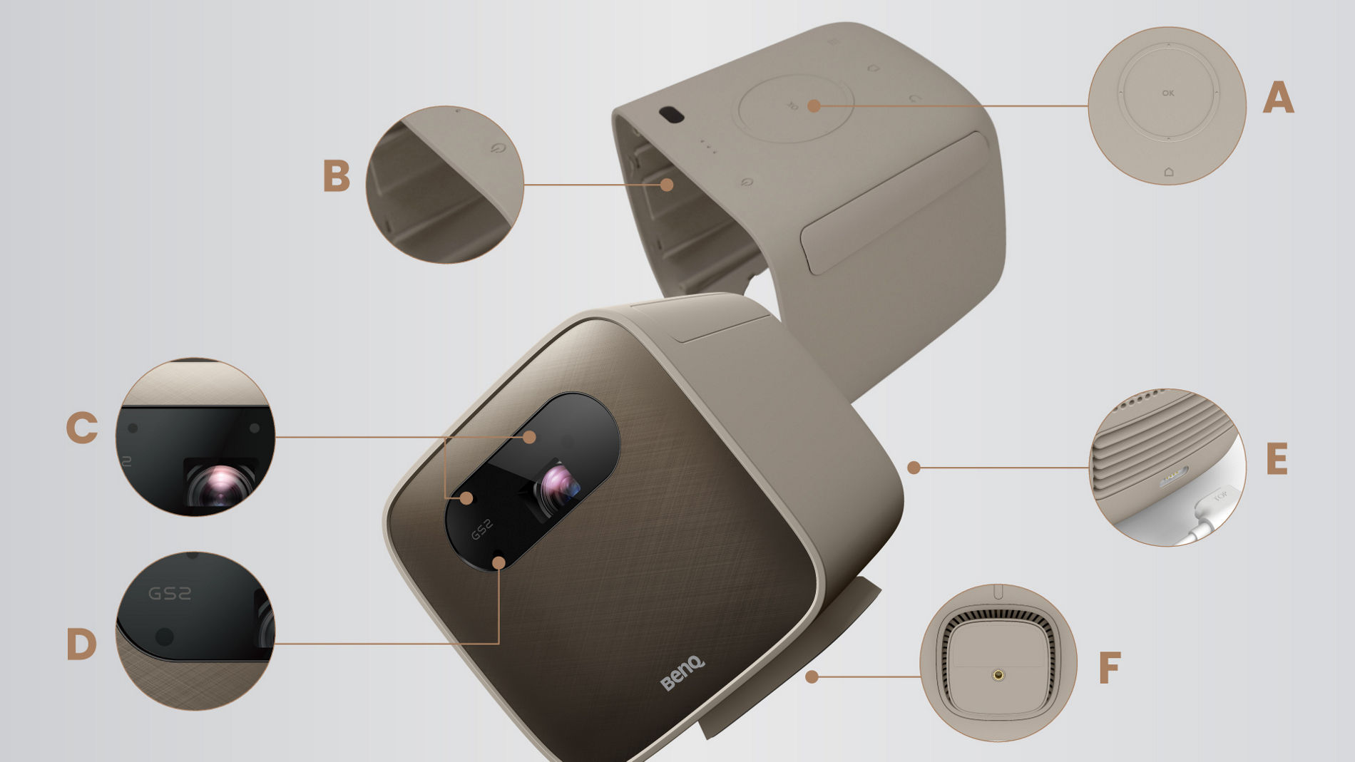 GS2 is ergonomically designed