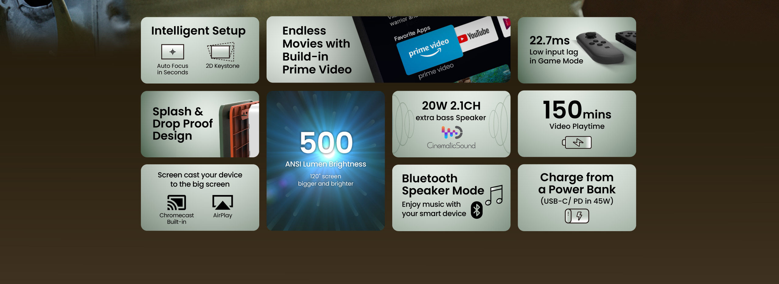 GS50 | 1080p Outdoor Projector with 2.1 CH Bluetooth Speakers, IPX2 