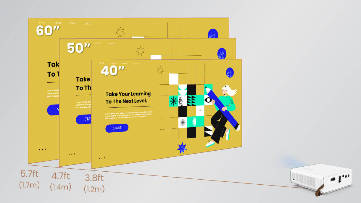 The projection distance of BenQ GV10