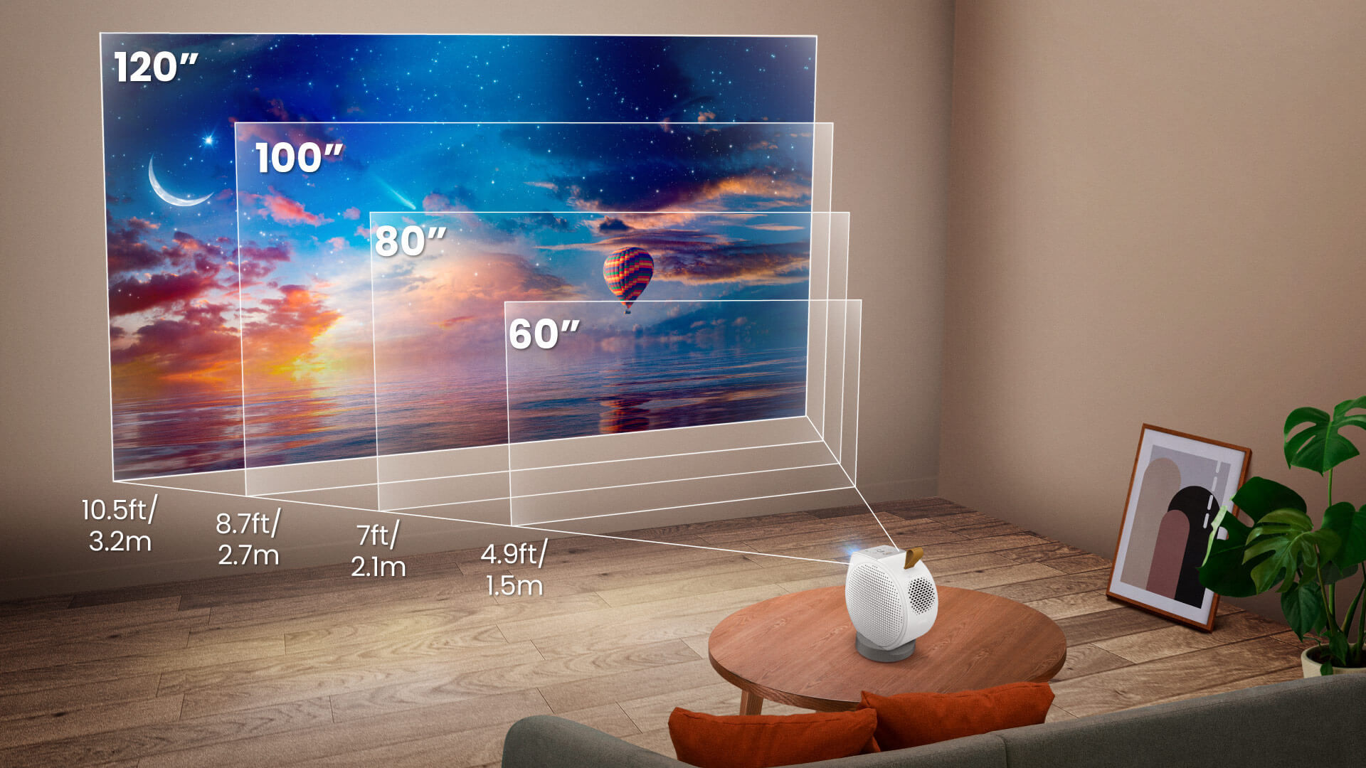 GV50 projection distance: project 100 inch screen within 3m