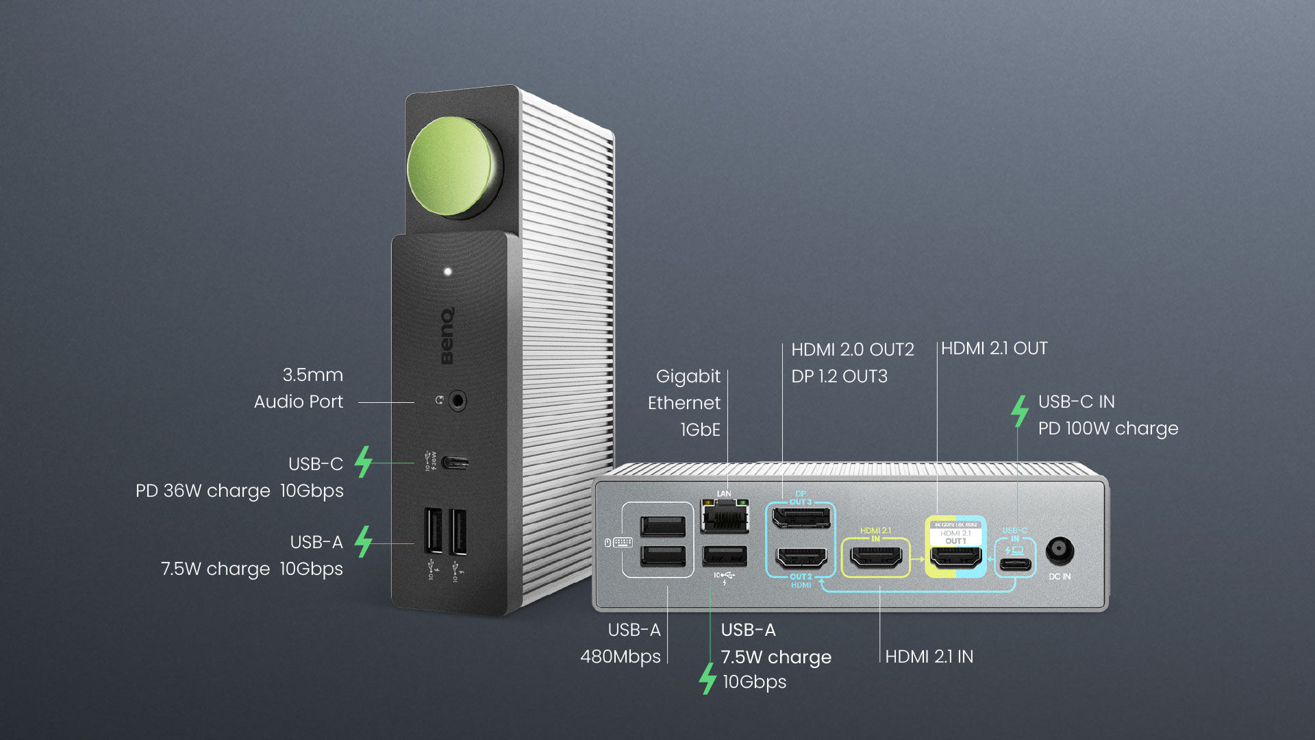 BenQ beCreatus DP1310 hybrid Dock_13-in-1 USB C docking station