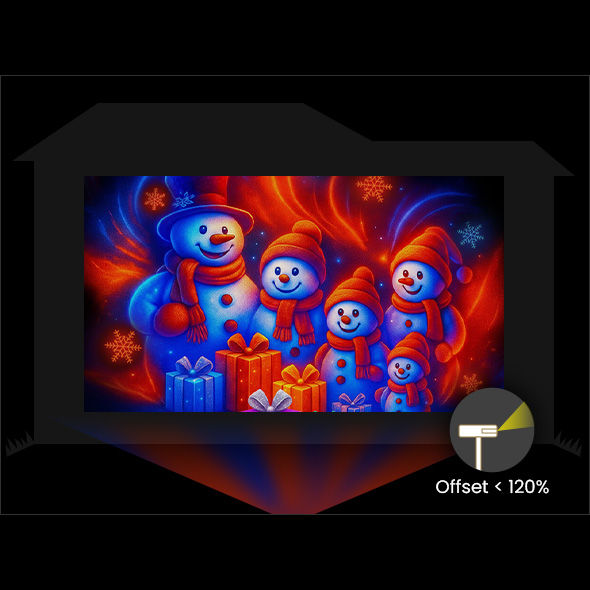 BenQ House Mapping Projector with Lower Offset for Improved Image Quality