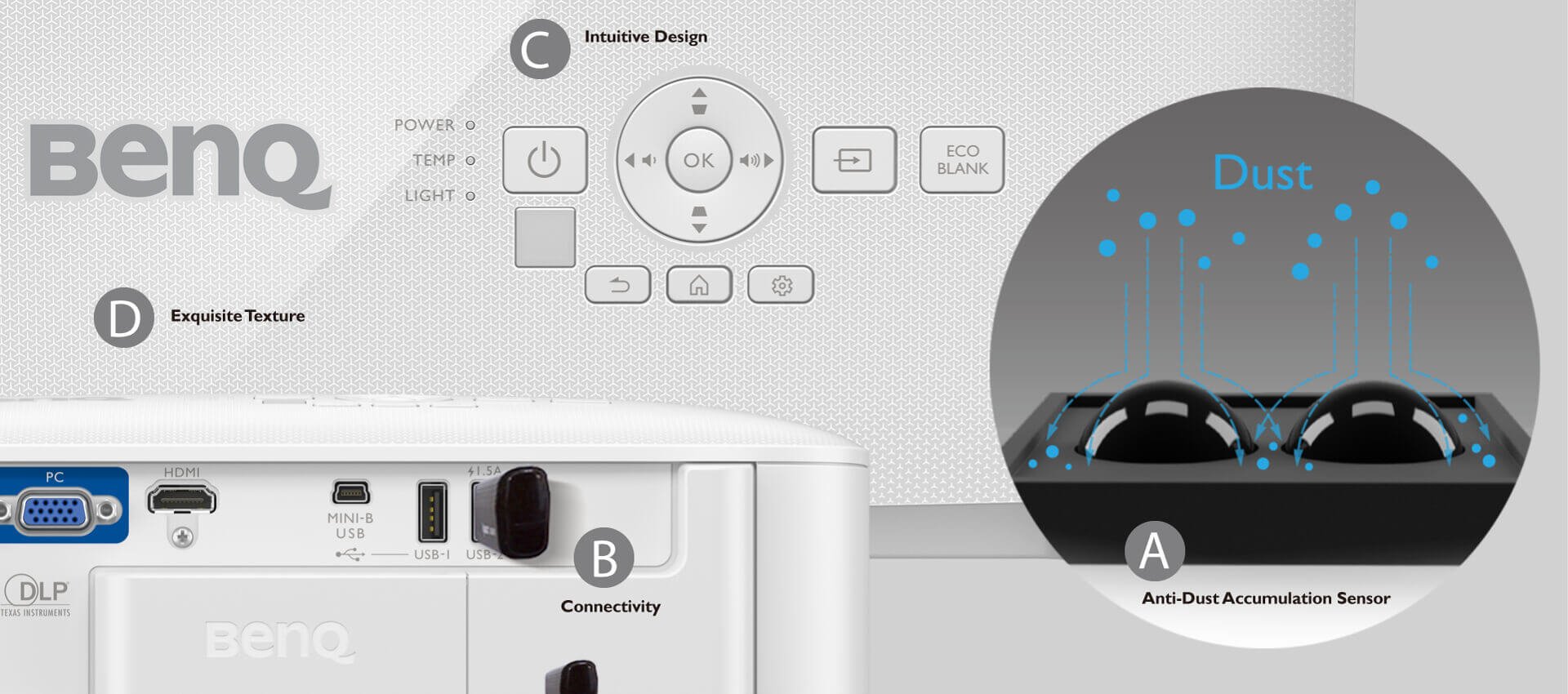 Detalhes projetor smart BenQ
