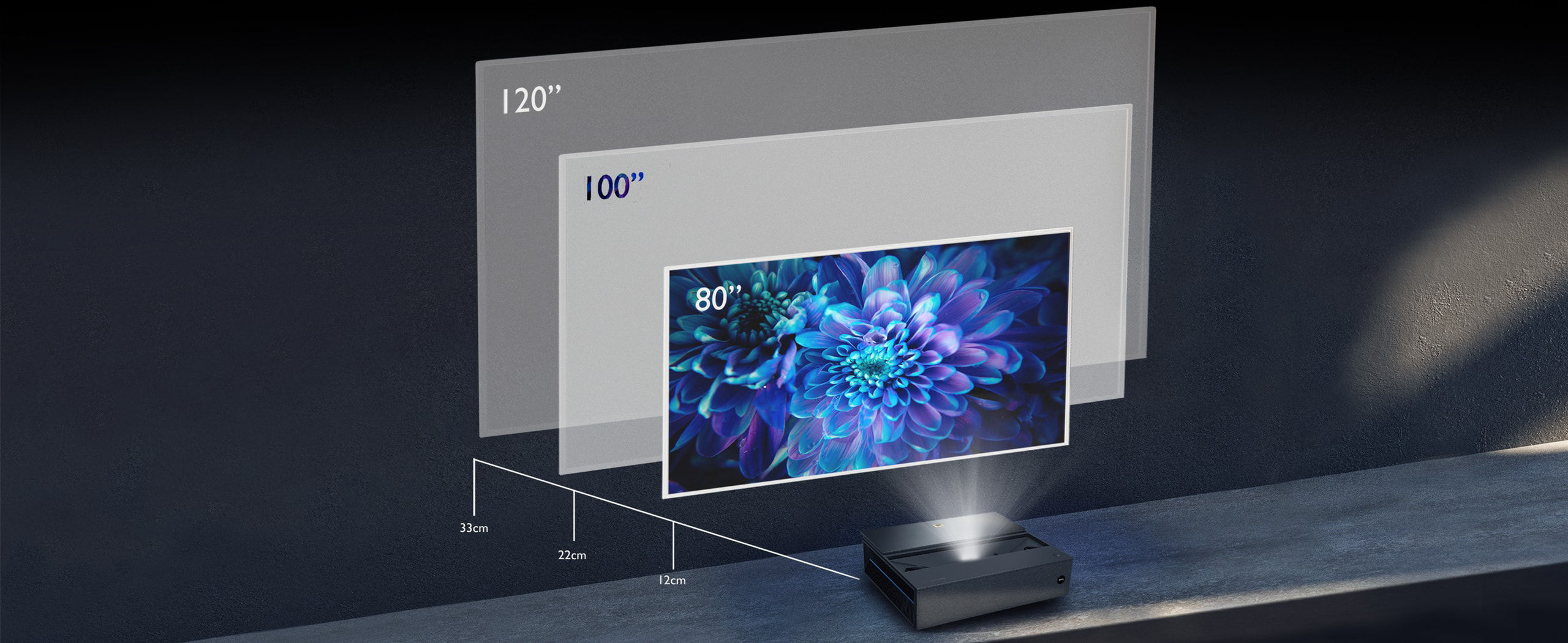 雷射電視 v6050 投影距離，極精密 18群、專為4K清晰畫質打造的光學高畫質鏡頭，搭配 0.25:1 超短投射比，不用大空間也有大畫面。