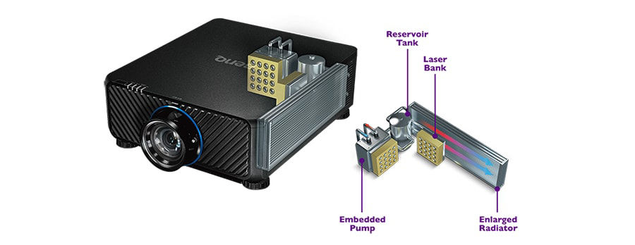 Large Venue Projector Laser BlueCore WUXGA LU9715 BenQ dengan sistem cairan pendingin menghasilkan suara yang lembut dan nyaman.