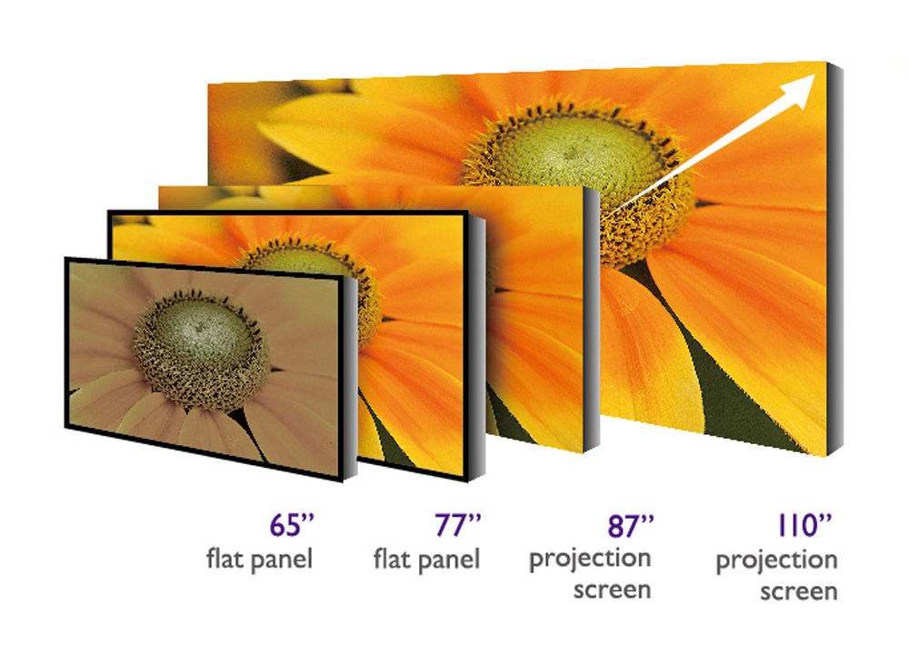 VENTA Y DISTRIBUCIÓN DE PROYECTORES BENQ MW853UST+ 3.200 LÚMENES WXGA  (1280X800) TIRO ULTRA CORTO E INTERACTIVO 9H.J8L77.26L EN CAYETANO GERMOSÉN  REPÚBLICA DOMINICANA - ENCUENTRE PROFESIONALES EXPERTOS PARA LA COMPRA DE  PROYECTORES BENQ