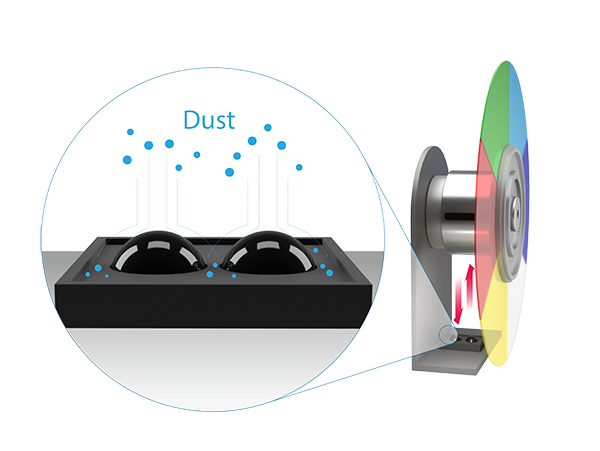 Anti-Dust Accumulation SensorResists Dust Buildup