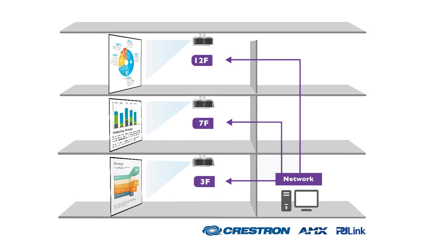 CORP  brochure-CS6