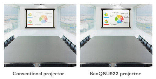 Videoprojecteur 5200 ansi lumens wuxga benq su922+ pour installation  professionnelle chez france projecteurs