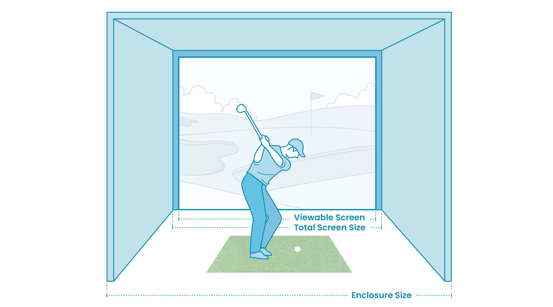 projectors-for-enclosure-kits