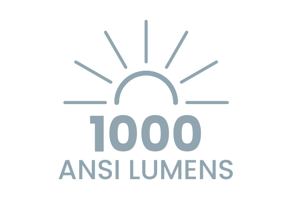 BenQ GP100A with 1000 ANSI Lumens & 1080p Resolution 