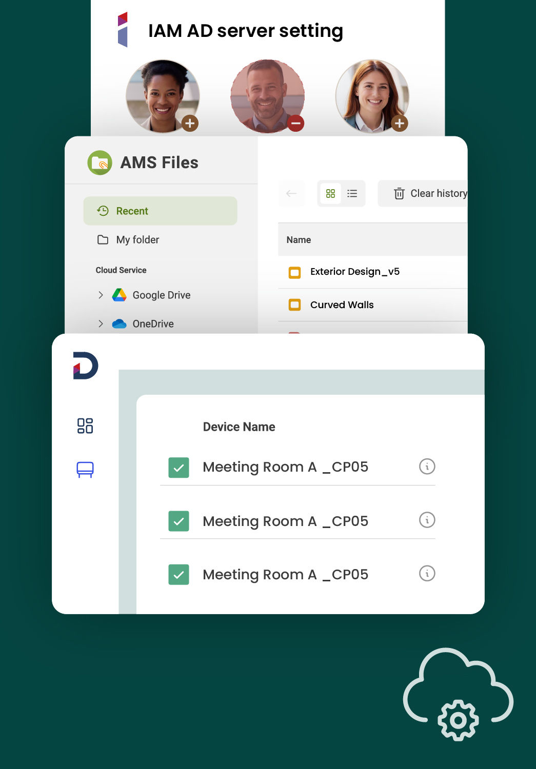 Overlapping screens of IAM admin settings, AMS Files cloud folders, and a device management list, illustrating centralized IT management and streamlined workflows.