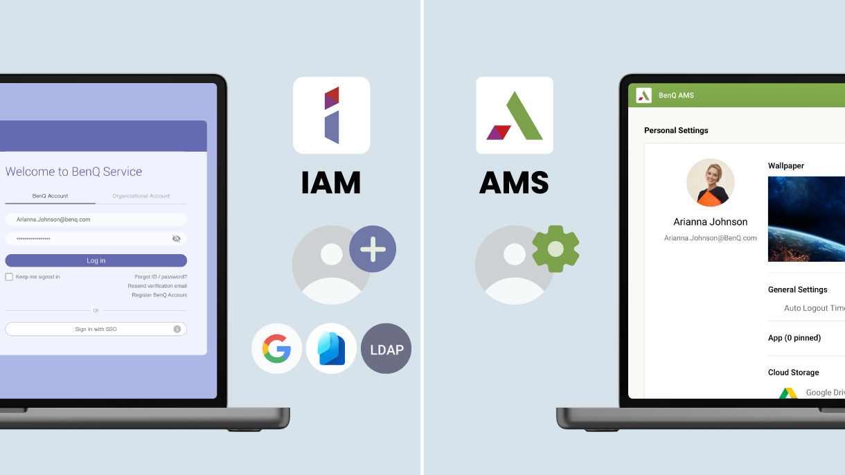 IAM- und AMS-Benutzerverwaltungsplattformen