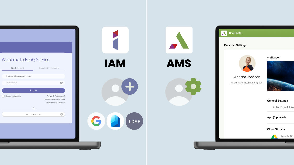 Cloud Access Control via BenQ IAM and AMS