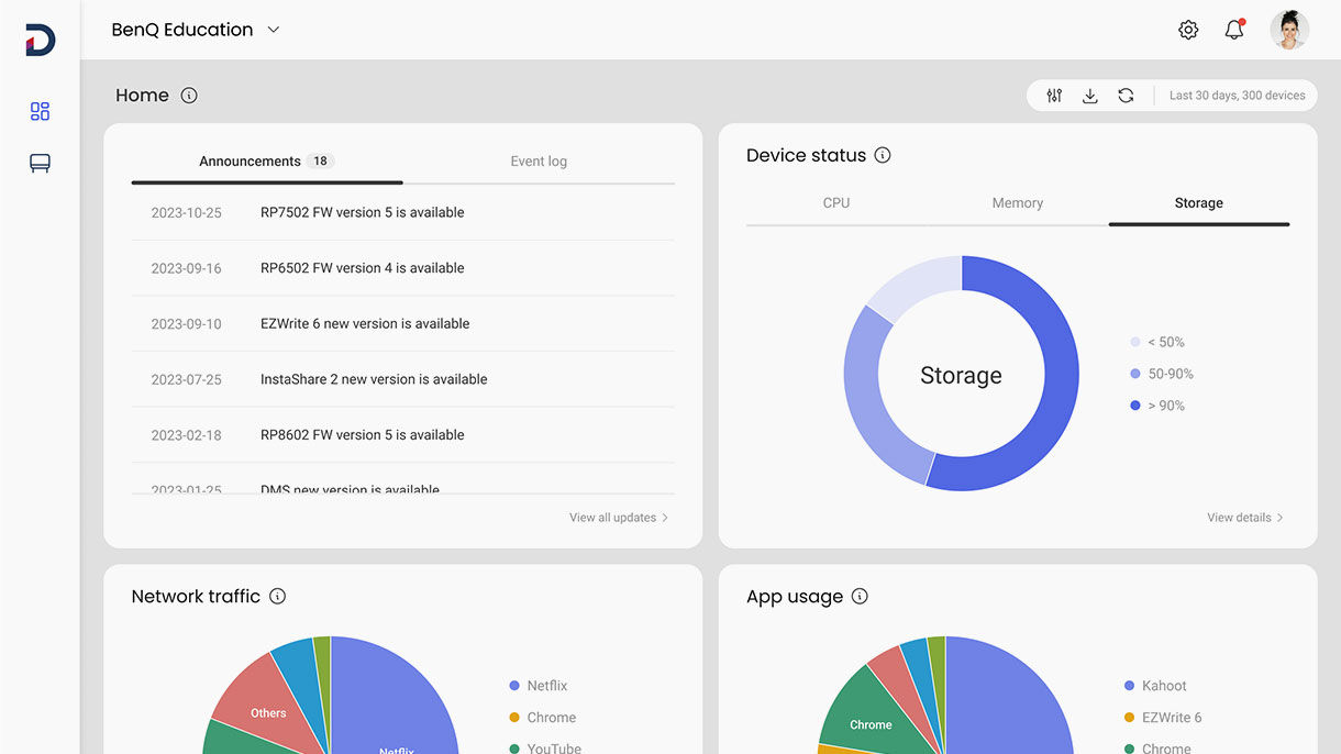 IAM and AMS user management platforms